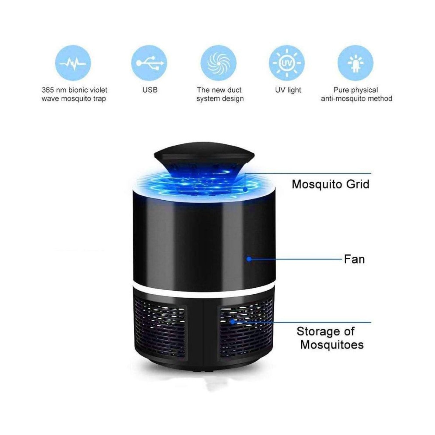 Lampa LED 360 ° anti-tantari cu USB Casa si gradina